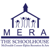 MERA